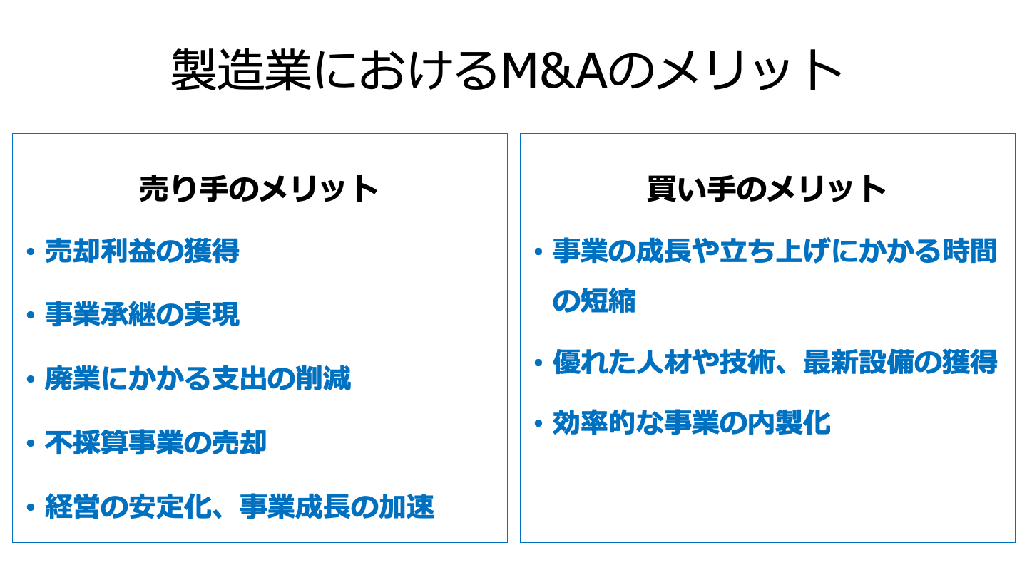 製造業 M&A メリット