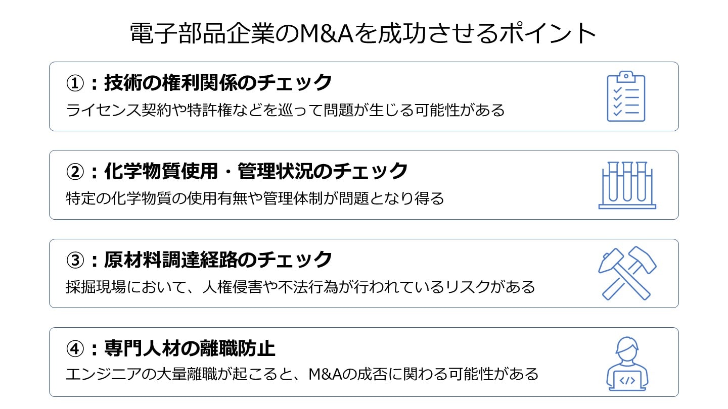 電子部品企業 M&A 成功ポイント