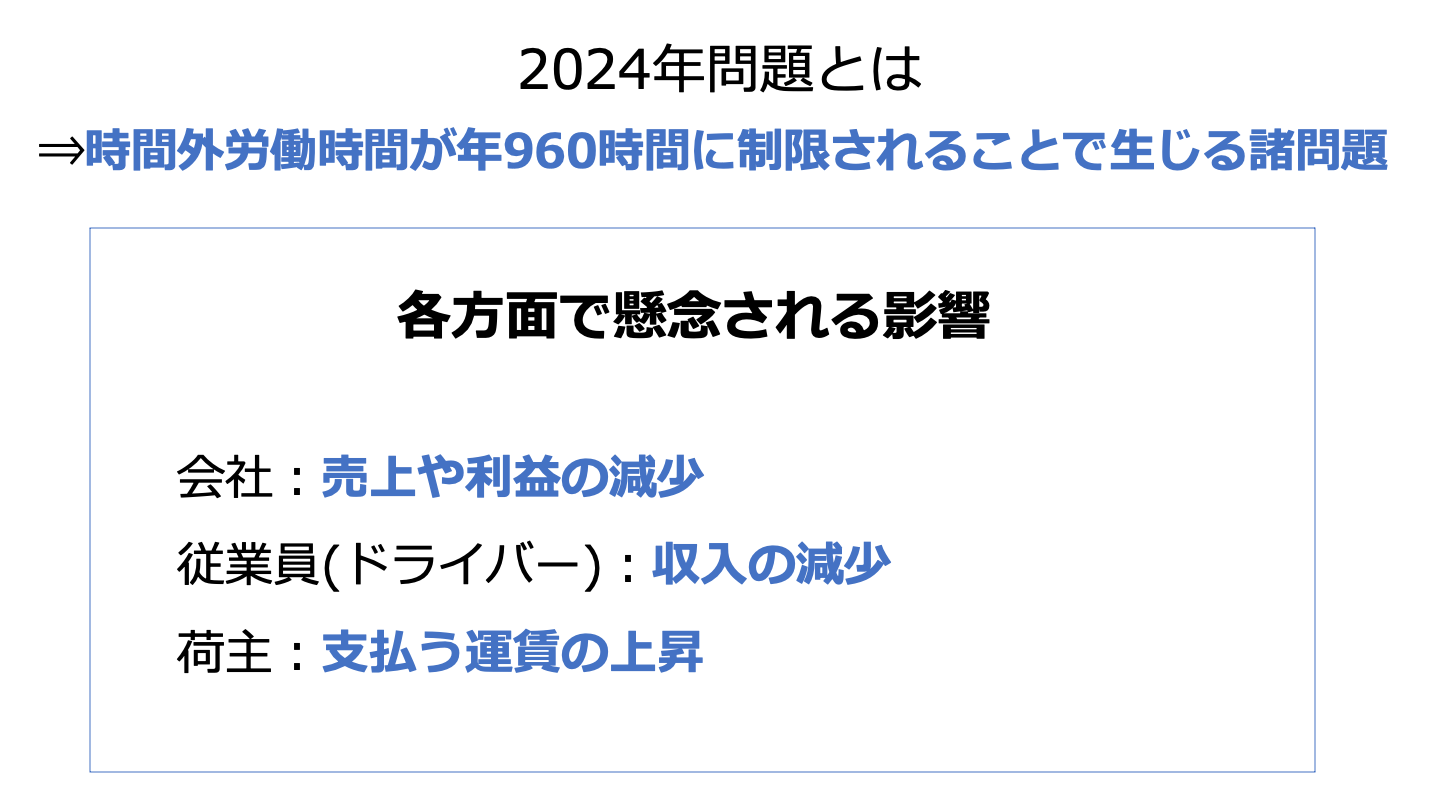 2024年問題(FV)