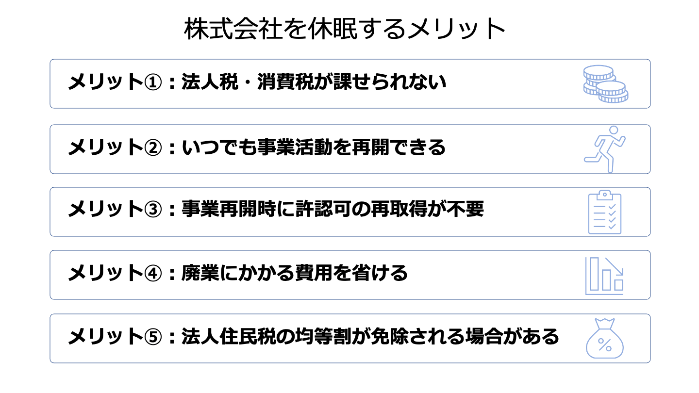 株式 会社 休眠 メリット