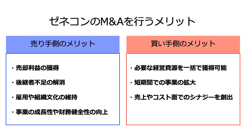 ゼネコンのM&Aを行うメリット