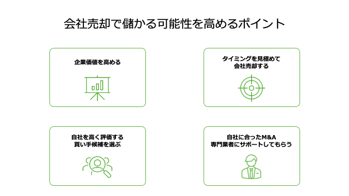 会社売却で儲かる可能性を高めるポイント
