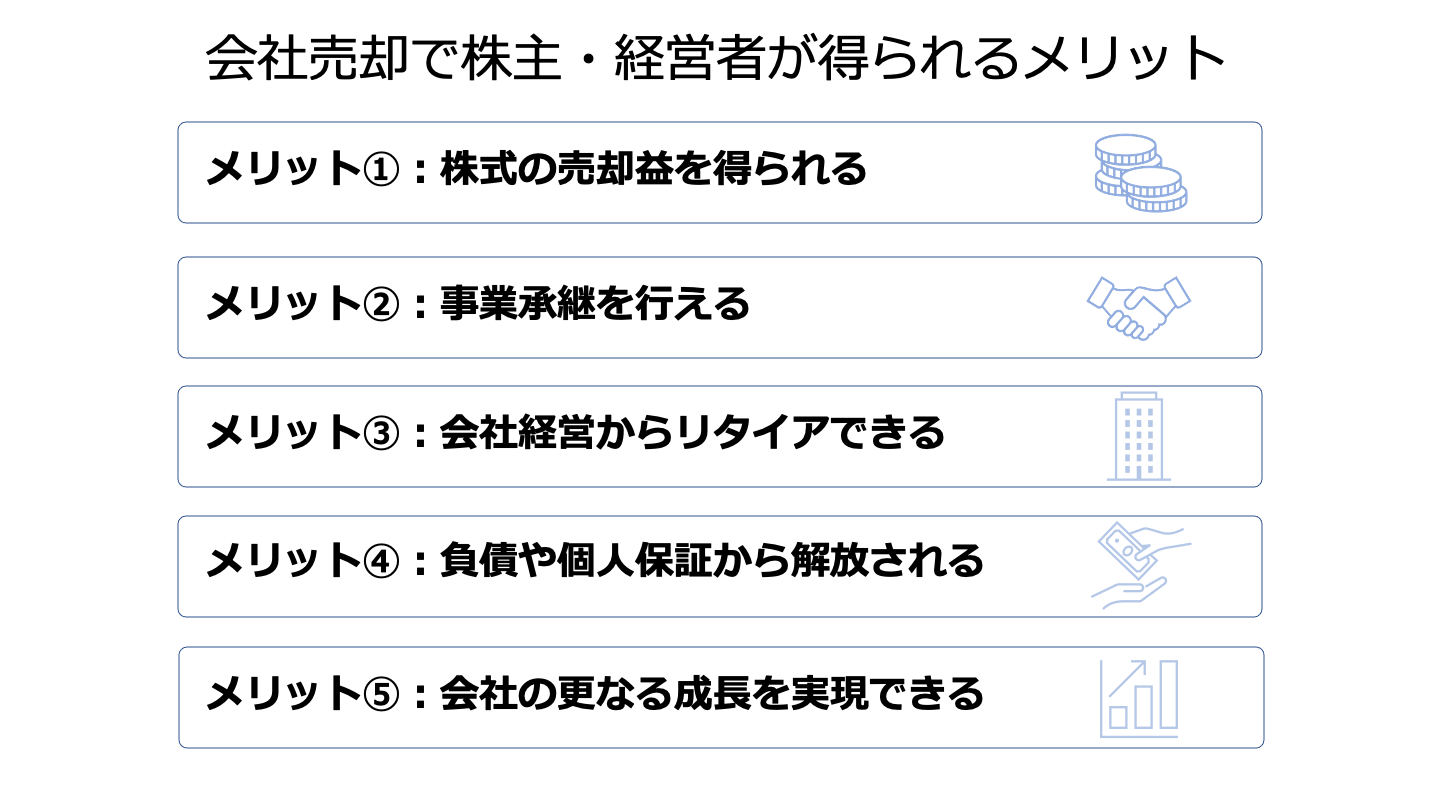 会社売却 株主 メリット