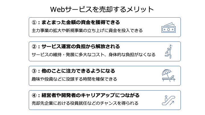 Webサービスを売却するメリット