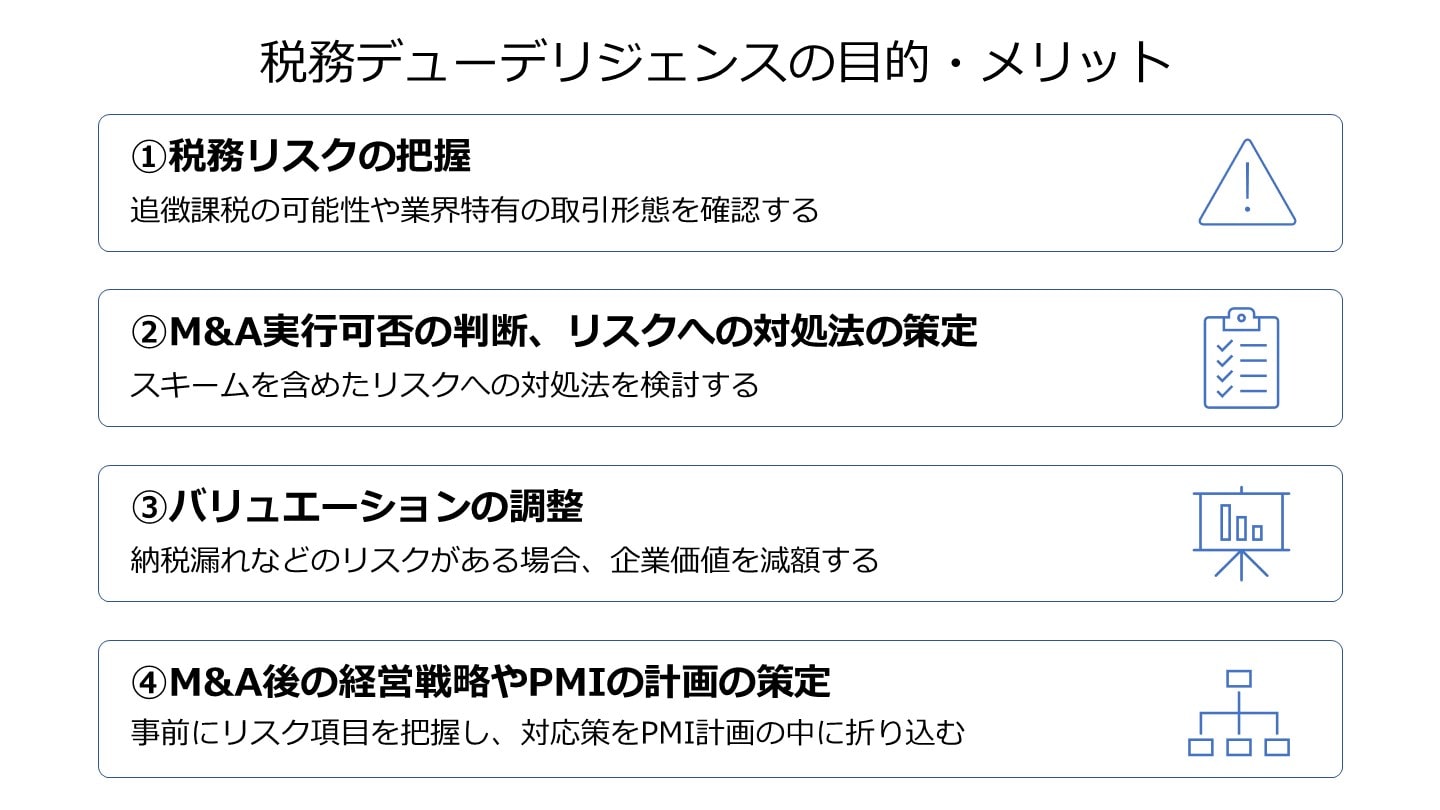 税務デューデリジェンス メリット