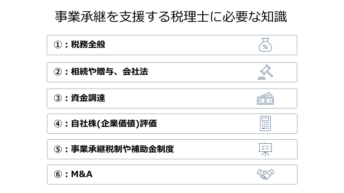 税理士 事業承継 必要な知識