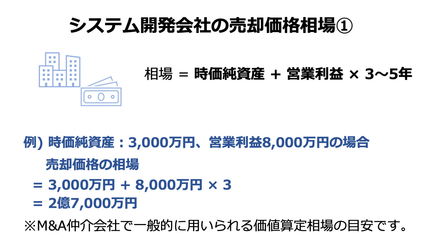 システム開発 M&A 売却 相場(1)