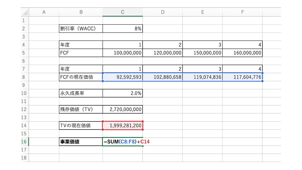 DCF法のエクセル計算④