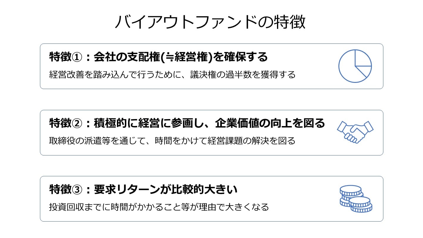 バイアウトファンド 特徴