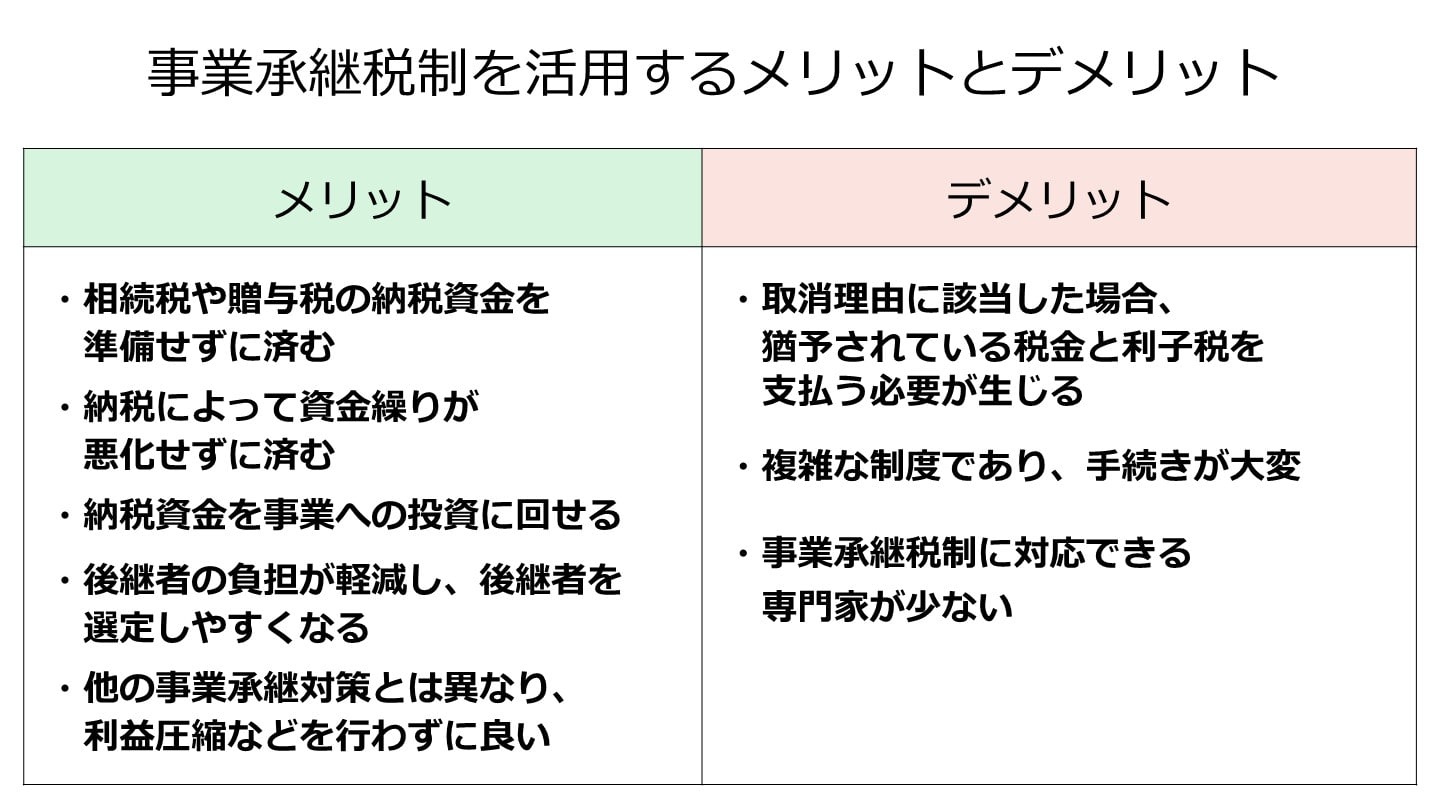 事業承継税制 メリット・デメリット