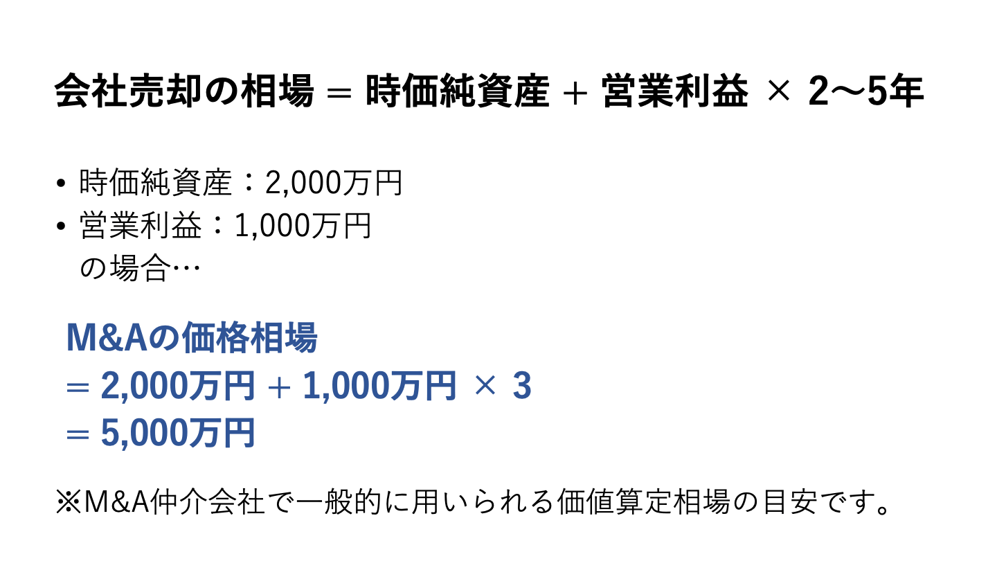 会社 売り たい(FV)