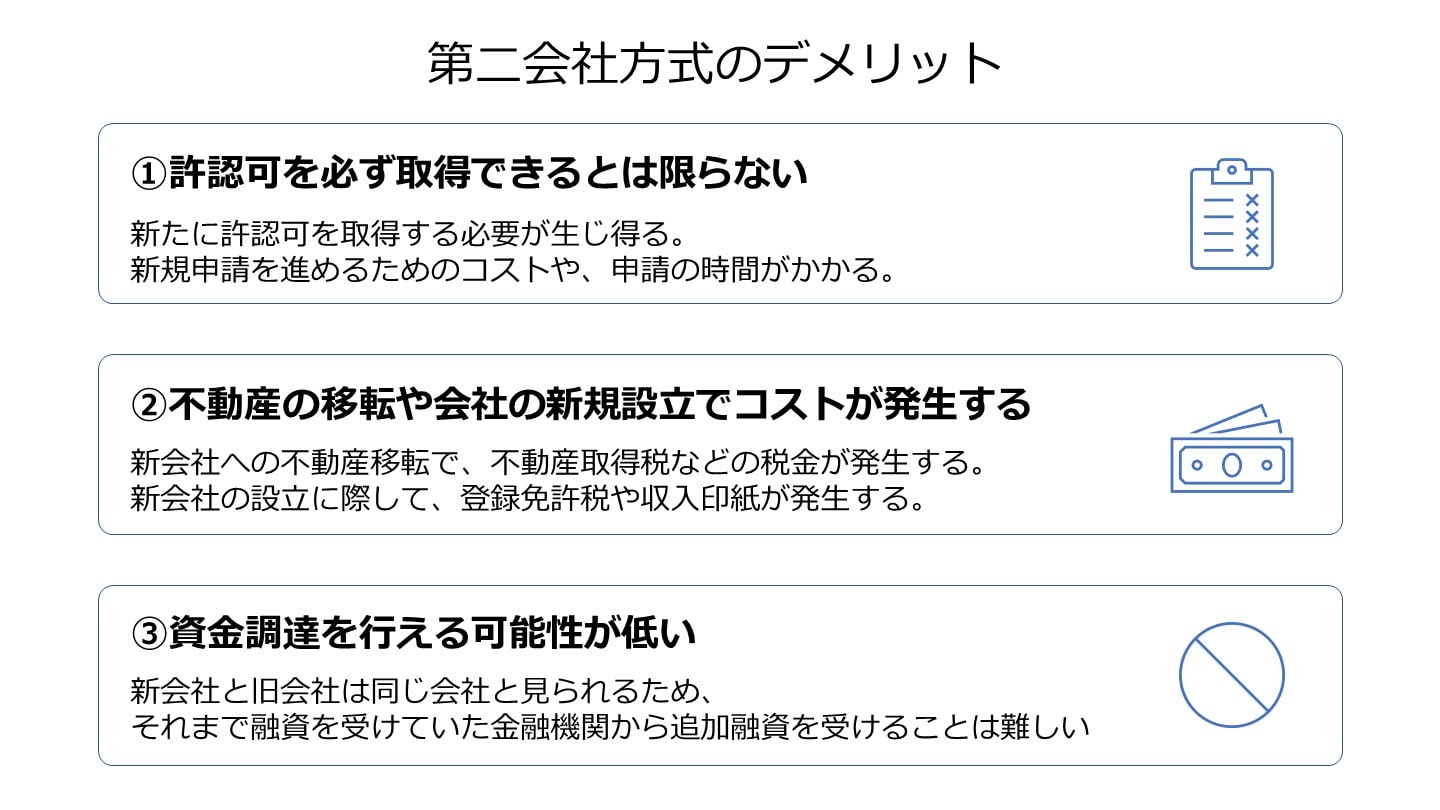 第二会社方式 デメリット