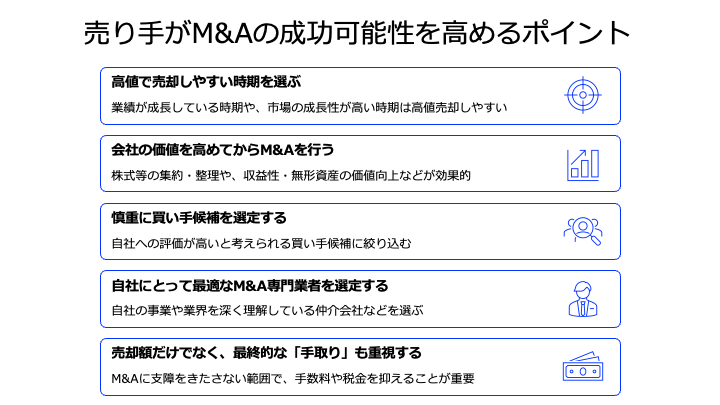 売り手がM&Aの成功可能性を高めるポイント