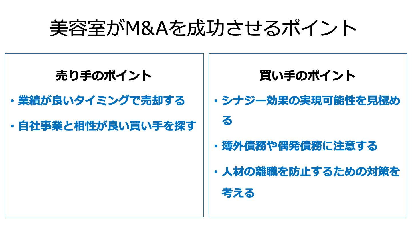 M&A 美容室 ポイント