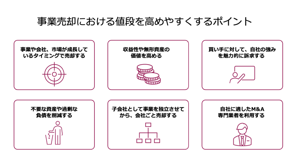 事業売却における値段を高めやすくするポイント