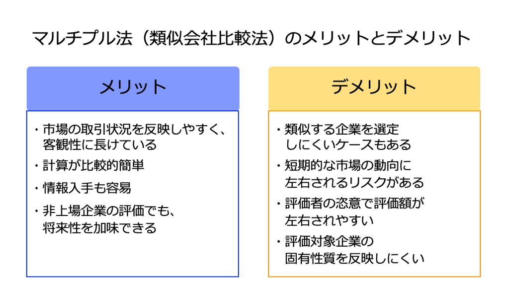 マルチプル法のメリットとデメリット