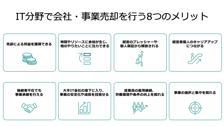 IT分野で会社・事業売却を行う8つのメリット
