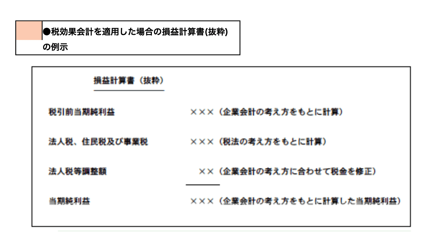 税効果会計 損益計算書