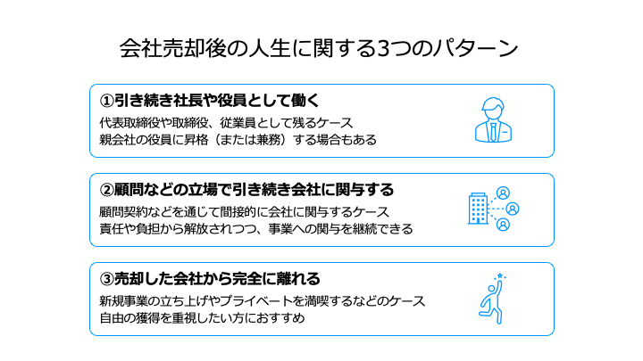 会社売却後の人生に関する3つのパターン