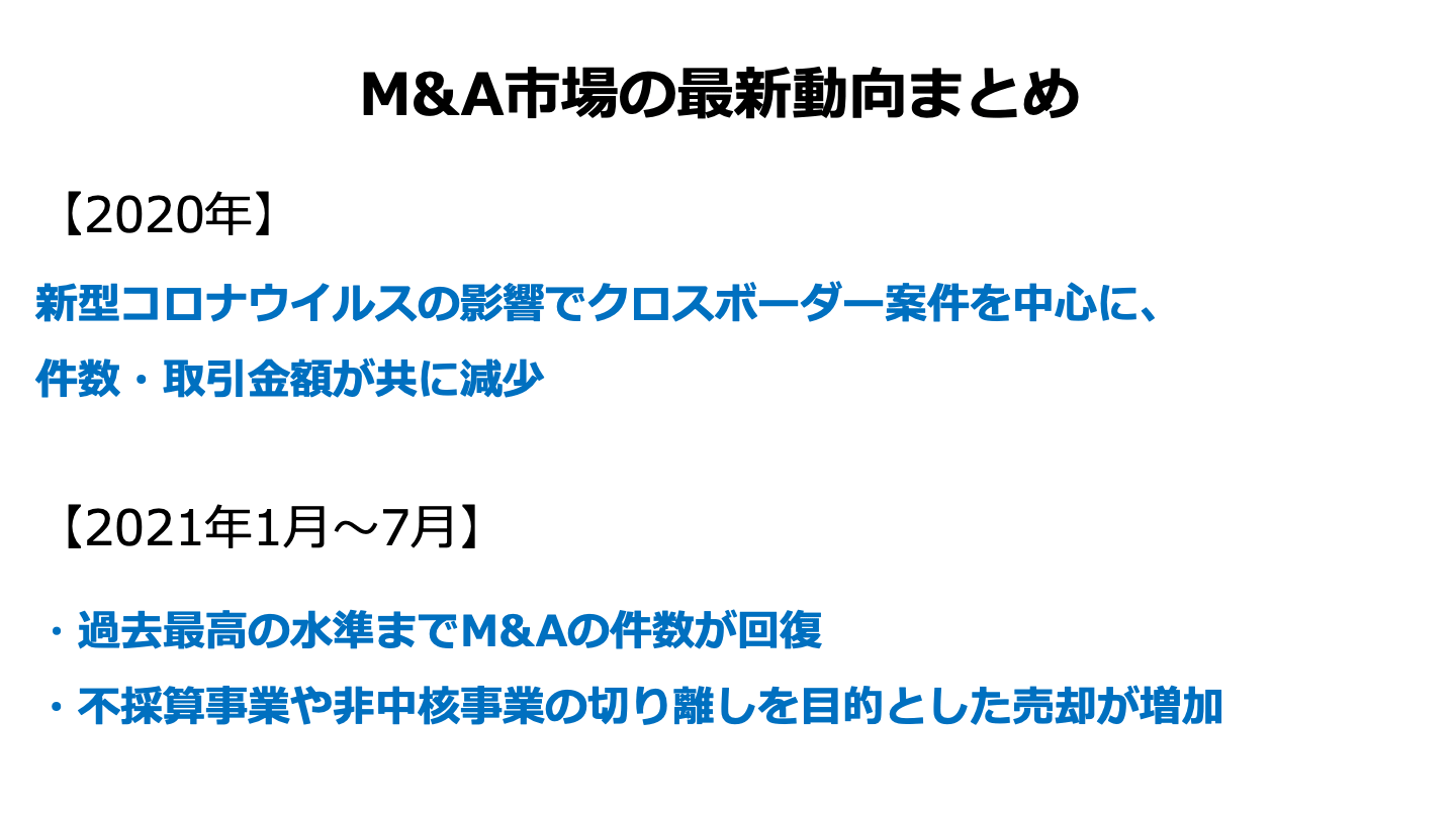 M&A 市場(FV)
