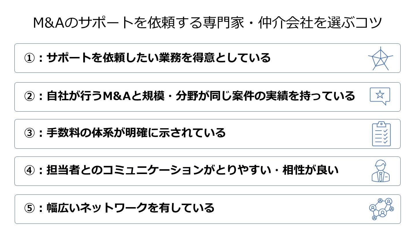 M&A サポート 選ぶコツ