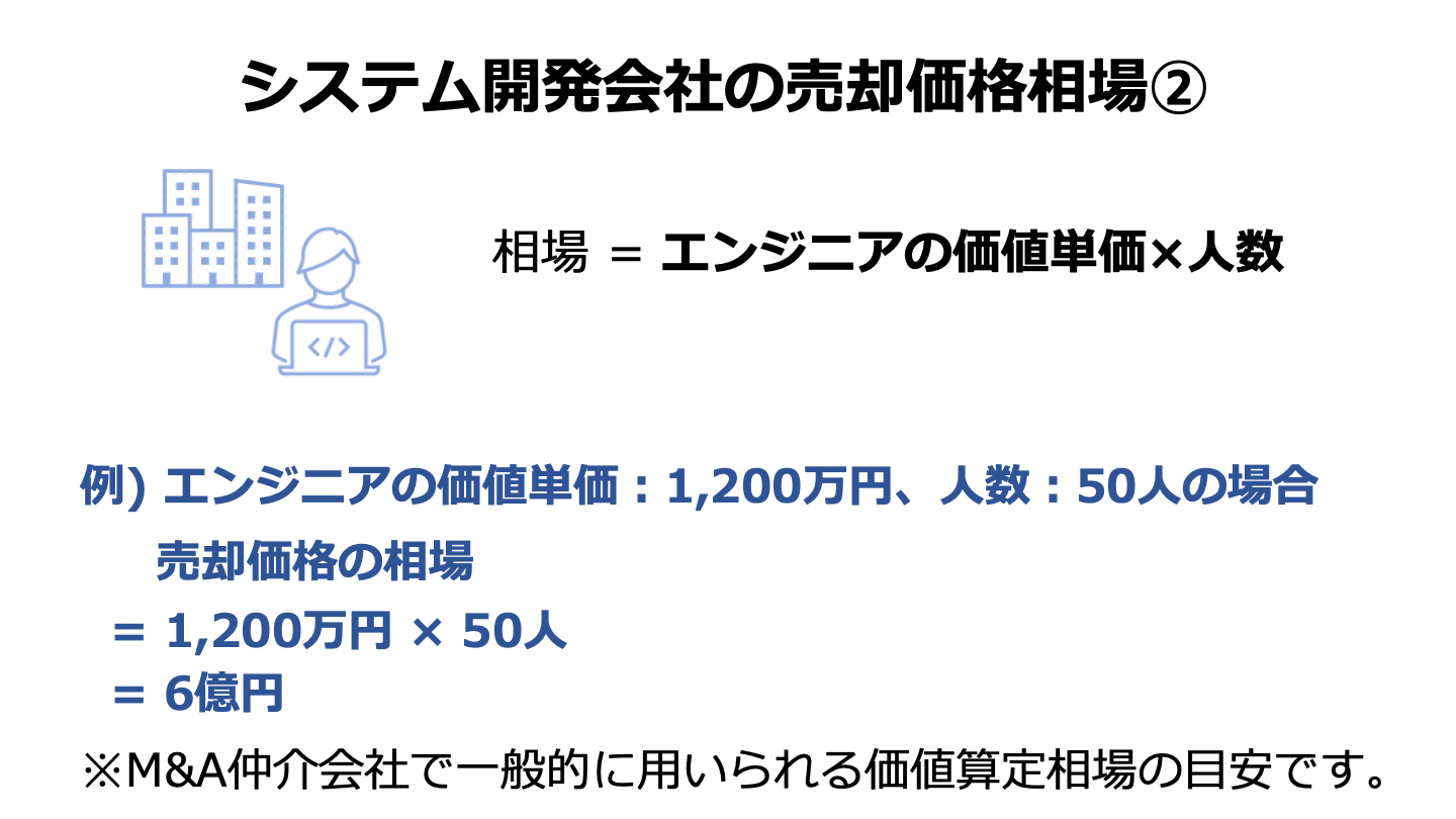 システム開発 M&A 売却 相場(2)