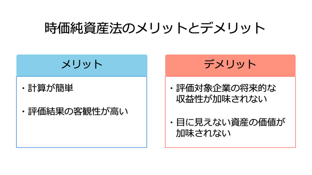 時価純資産法のメリットとデメリット