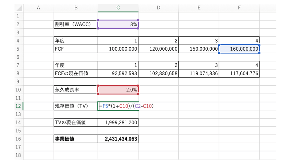 DCF法のエクセル計算②