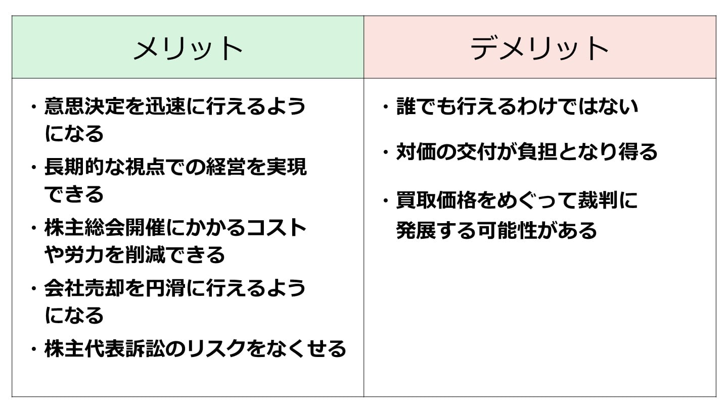 スクイーズアウト メリット デメリット