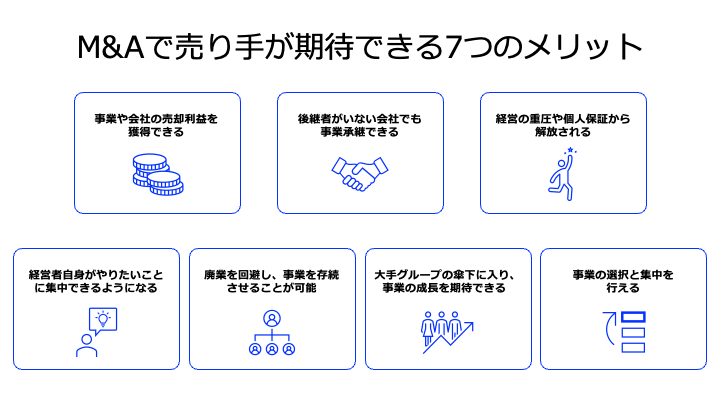 M&Aで売り手が期待できるメリット