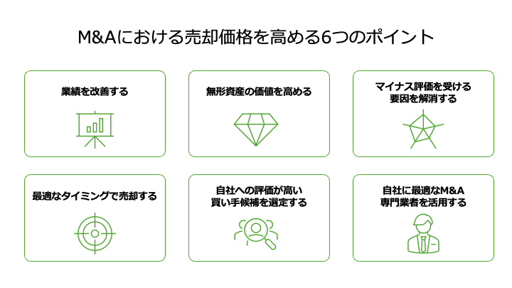 M&Aにおける売却価格を高めるポイント