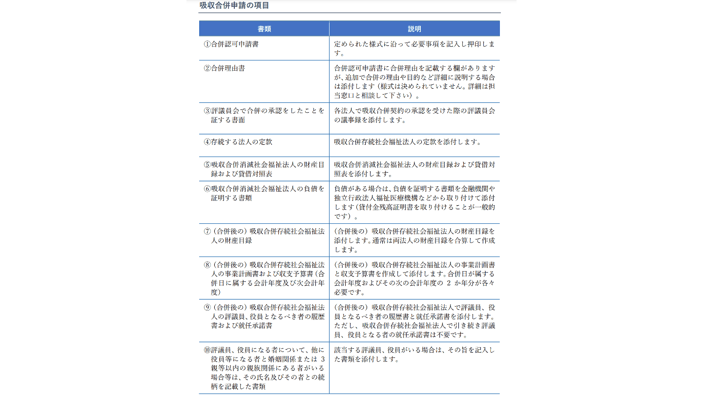 社会福祉法人 合併 認可