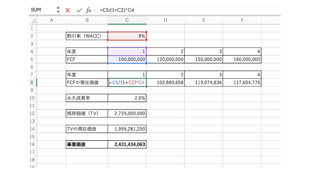 DCF法のエクセル計算①