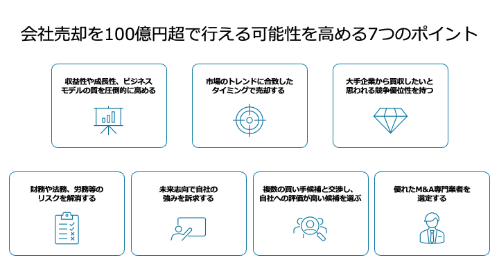 会社売却を100億円超で行える可能性を高める7つのポイント