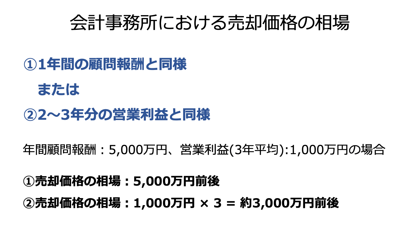 M&A 会計事務所(FV)