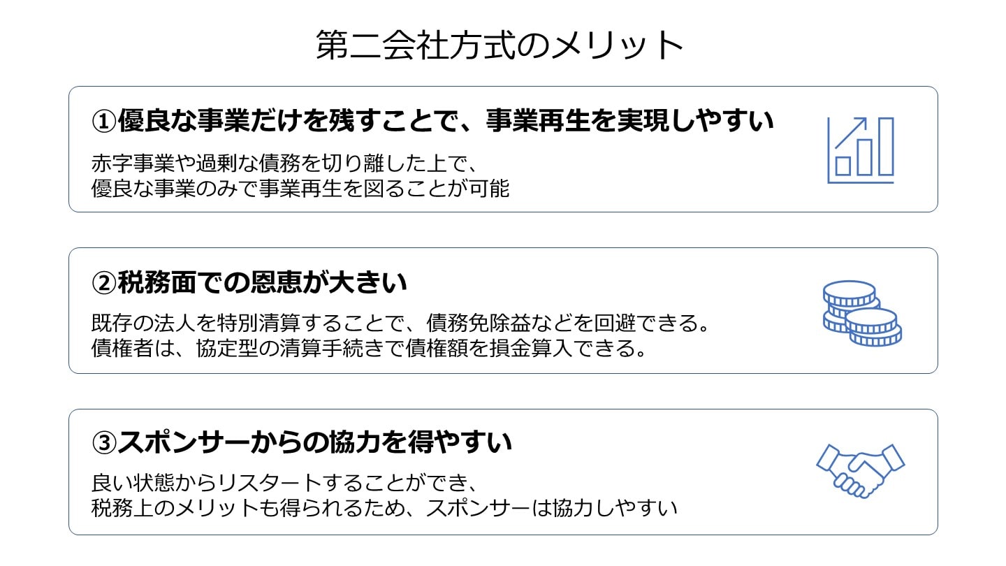 第二会社方式メリット