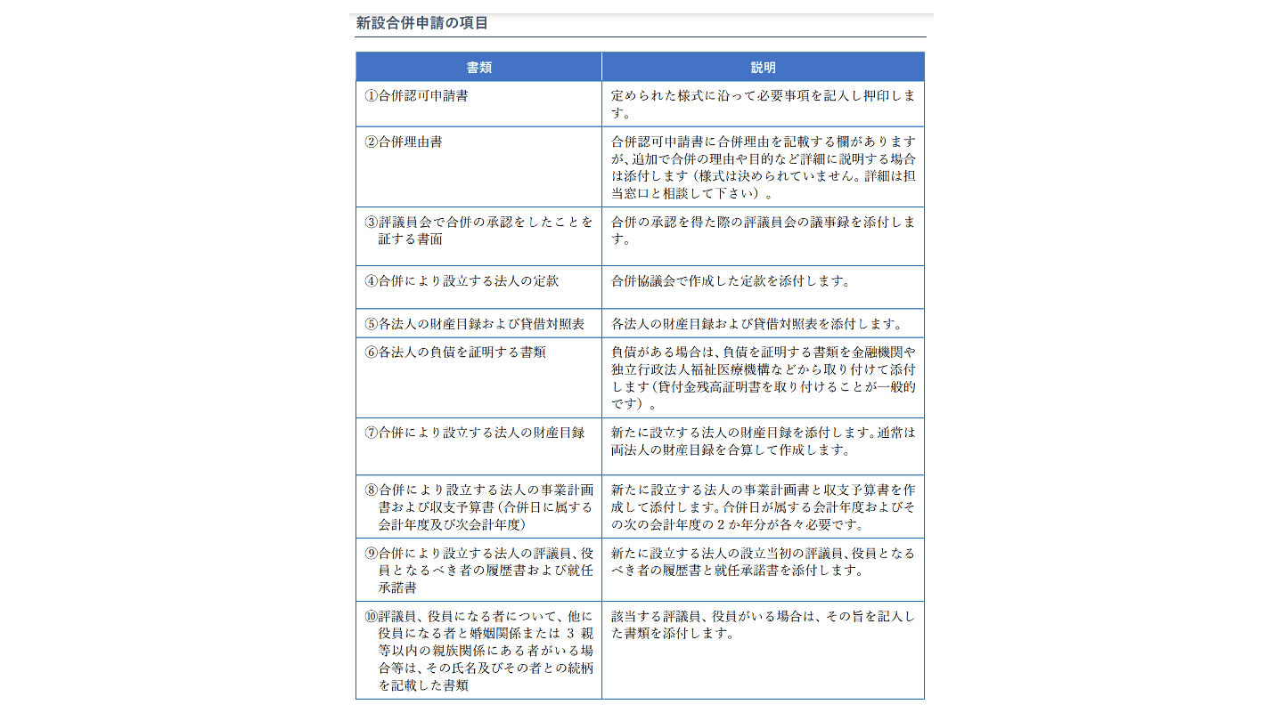 社会福祉法人 新設合併