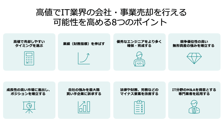 高値でIT業界の会社・事業売却を行える可能性を高めるポイント