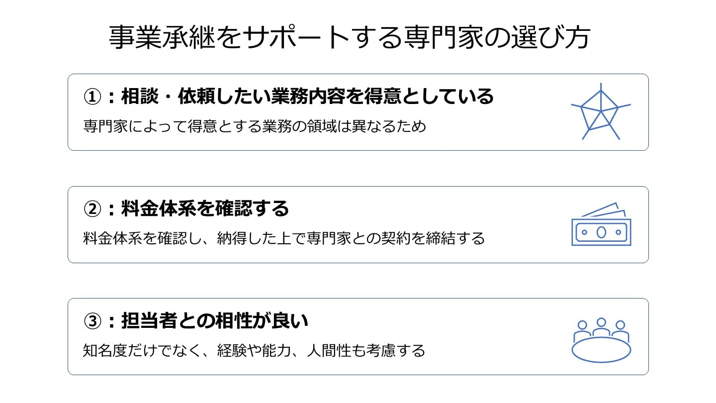 事業承継 サポート 専門家選び