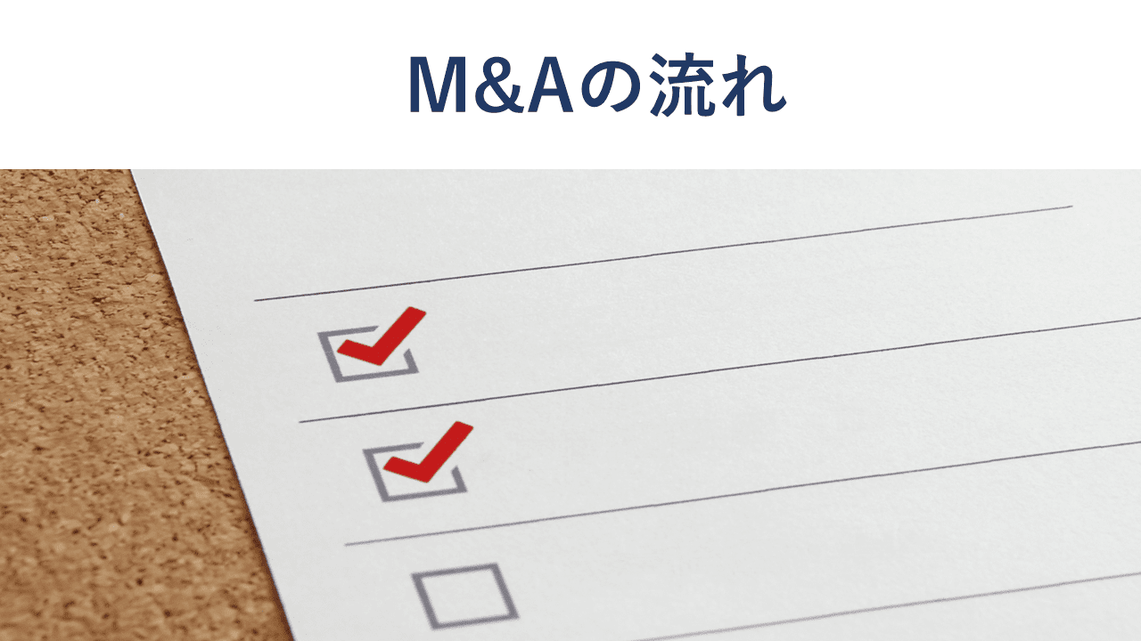 M&Aの流れ・進め方 検討~クロージングまで【図解でわかる】