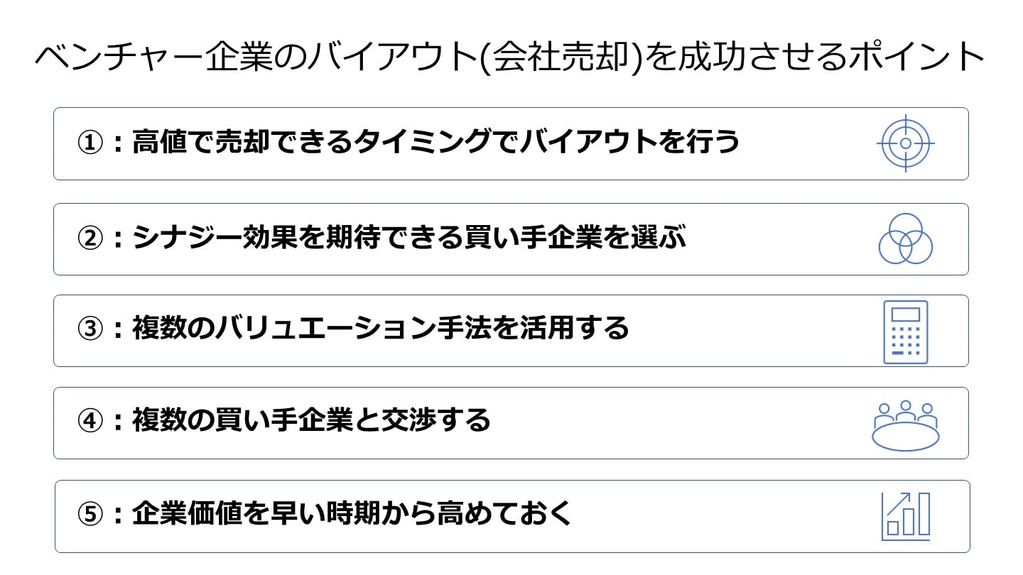 バイアウト 成功ポイント