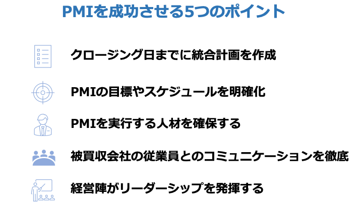 PMI 成功ポイント