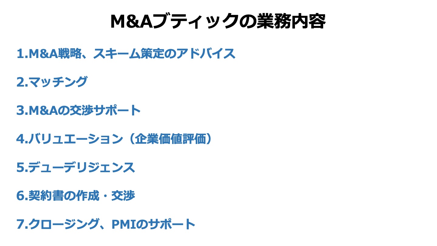 M&A ブティック(FV)