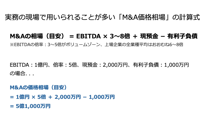 EBITDAに基づくM&A相場