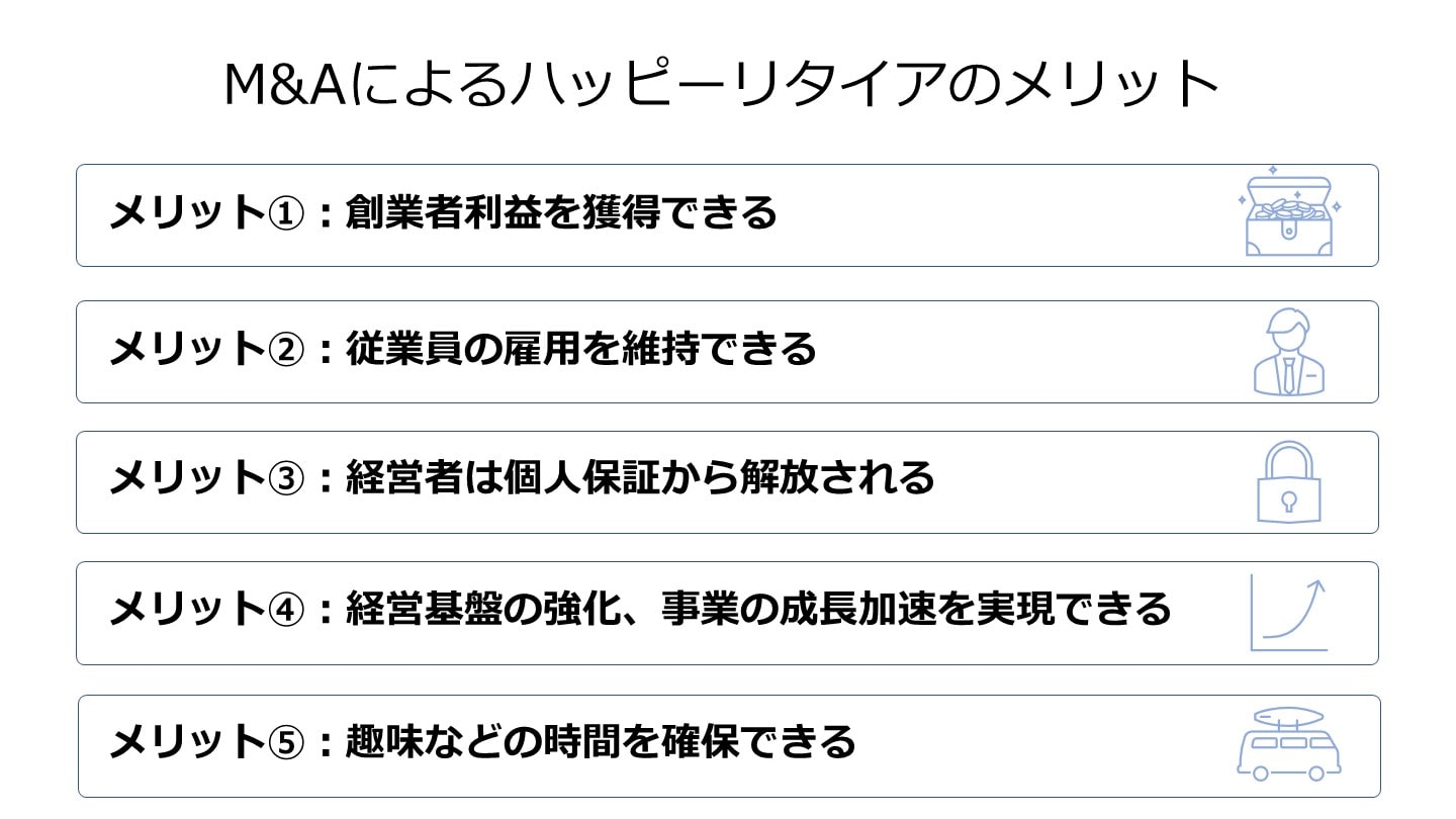 ハッピーリタイア メリット